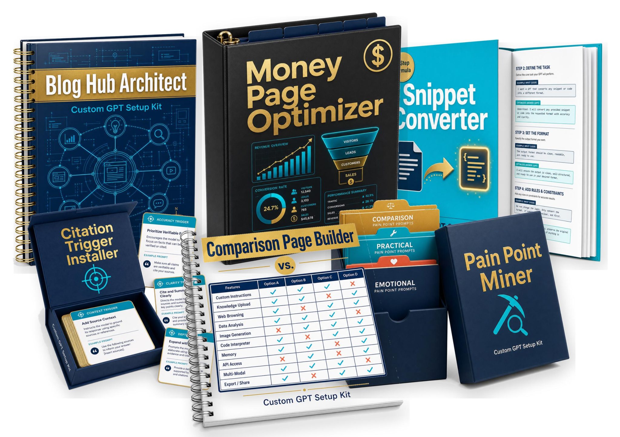 JV Page for AI SEO PLR Bundle – DFY Data